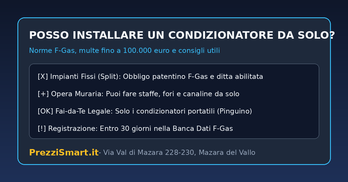Installare un condizionatore da solo: norme, multe e consigli di PrezziSmart